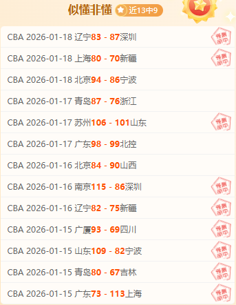 圣吉罗斯联,迎战阿贾克,斯欧联杯前,亚博体育,亚博体育官网,亚博体育app,亚博体育下载