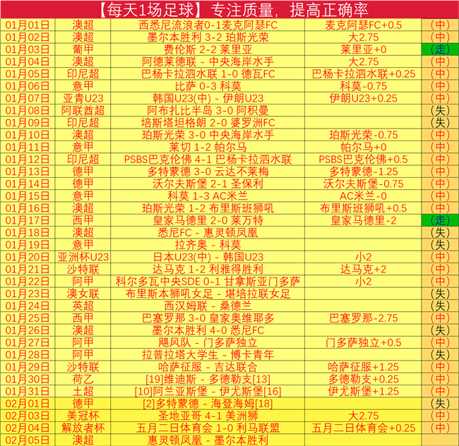 梅西领衔八,强战,德尔波特罗,亚博体育,亚博体育官网,亚博体育app,亚博体育下载