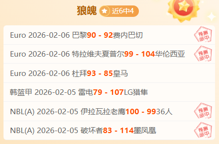 中超联赛第,二阶段冠军,组赛制剖析,亚博体育,亚博体育官网,亚博体育app,亚博体育下载