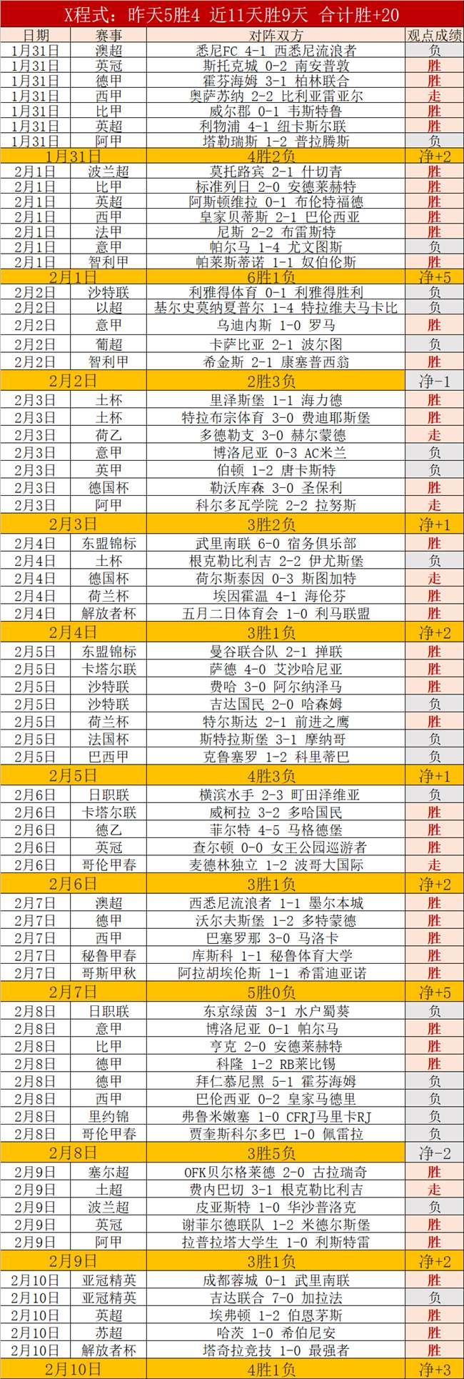 日晨,海港豪杰挥,帆新加坡,亚博体育,亚博体育官网,亚博体育app,亚博体育下载