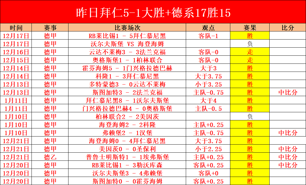 青岛海牛官,蒿俊闵,曲文博等加,亚博体育,亚博体育官网,亚博体育app,亚博体育下载