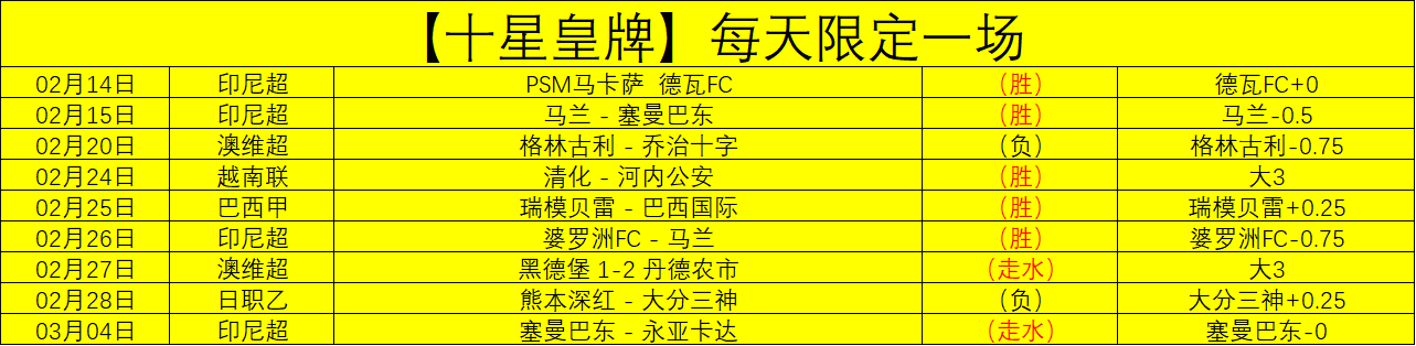 国足拼搏精,神可嘉,但过度拼搏,亚博体育,亚博体育官网,亚博体育app,亚博体育下载