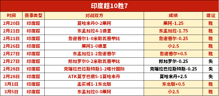 若阿裏加盟,埃弗頓,熱刺將獲利,亚博体育,亚博体育官网,亚博体育app,亚博体育下载
