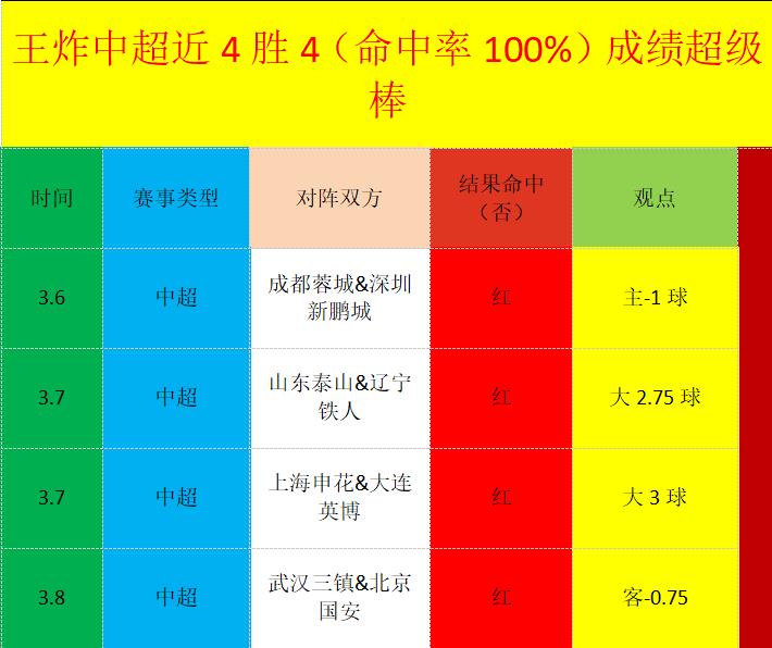 西汉姆全员,备战,小蜜蜂主力,亚博体育,亚博体育官网,亚博体育app,亚博体育下载