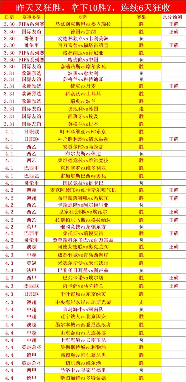 第七届,一带一路,七彩云南,亚博体育,亚博体育官网,亚博体育app,亚博体育下载