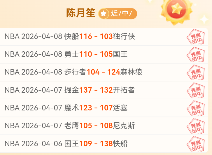 威少創下史,無前例,與三位不同,亚博体育,亚博体育官网,亚博体育app,亚博体育下载