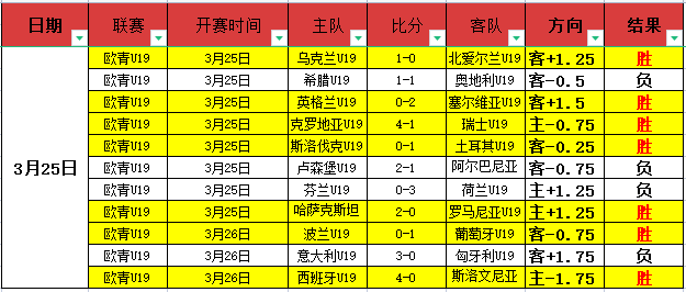 莱奥助威,伊布点赞,米兰,亚博体育,亚博体育官网,亚博体育app,亚博体育下载