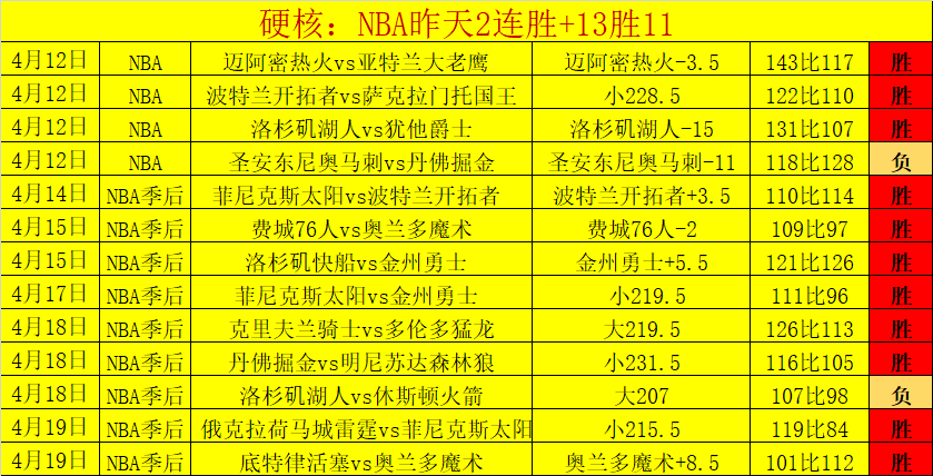 迪士尼,野性未知期,号专家推荐,亚博体育,亚博体育官网,亚博体育app,亚博体育下载