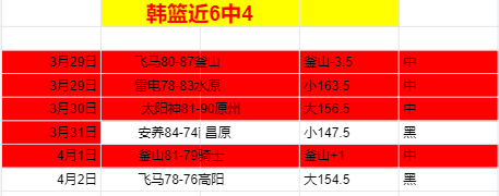 十星篮球,近期,专家每日精,亚博体育,亚博体育官网,亚博体育app,亚博体育下载