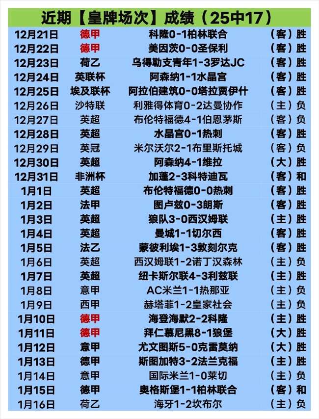 推荐,周六,德甲,亚博体育,亚博体育官网,亚博体育app,亚博体育下载