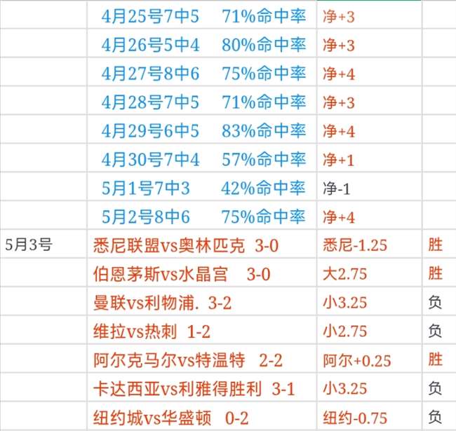 震撼亚洲足,球风云,世界杯,亚博体育,亚博体育官网,亚博体育app,亚博体育下载
