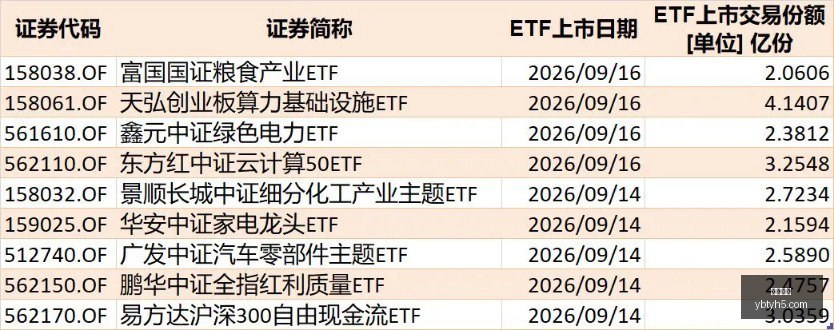 小米澎湃,深度整合苹,果生态系统,亚博体育,亚博体育官网,亚博体育app,亚博体育下载