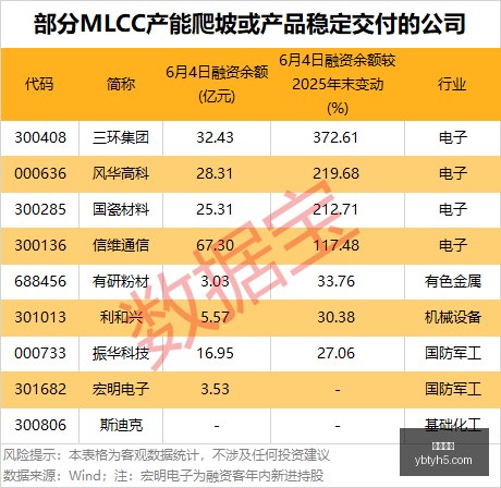 字节短剧新,全球第,下载量破亿,亚博体育,亚博体育官网,亚博体育app,亚博体育下载