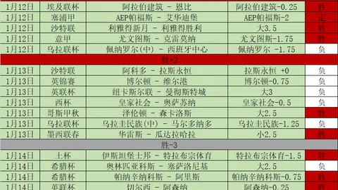 内马尔与利雅得新月和平分手——体坛周报报道