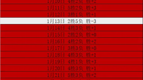 甫宪激战胡志明市，一触即发，城市荣耀谁能夺？