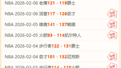 镜报曝：曼联内部部分高层人士认为弗格森为球队衰败主因