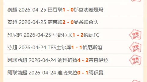 NBA专栏：火热状态解析，总分胜负详析