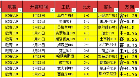 莱奥助威，伊布点赞，米兰1-0维罗纳赛后点评