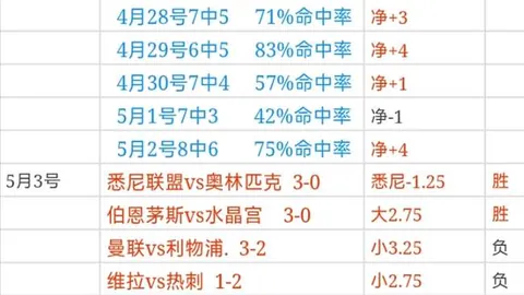 亚博体育