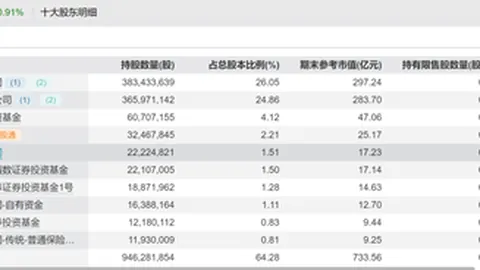 2026中超终极对决亚博体育：申花蓉城激战四球盛宴